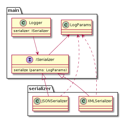 f:id:IzumiSy:20180819115021p:plain