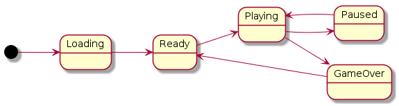 f:id:IzumiSy:20200104151513p:plain