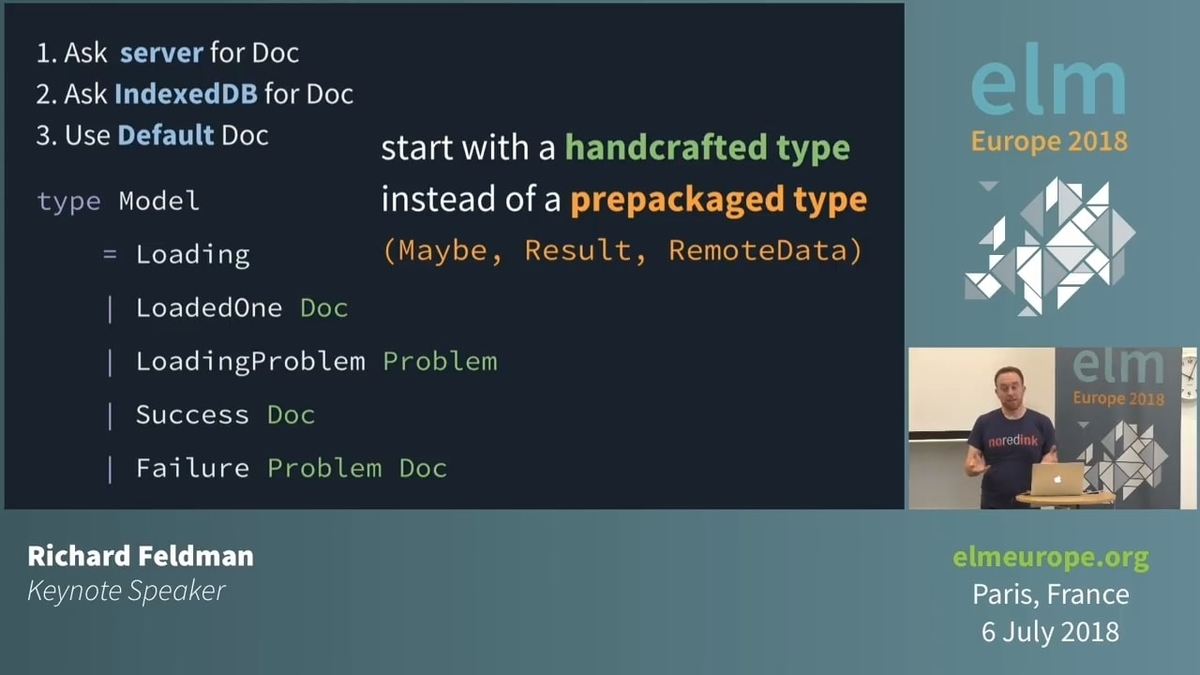 f:id:IzumiSy:20200712105918j:plain