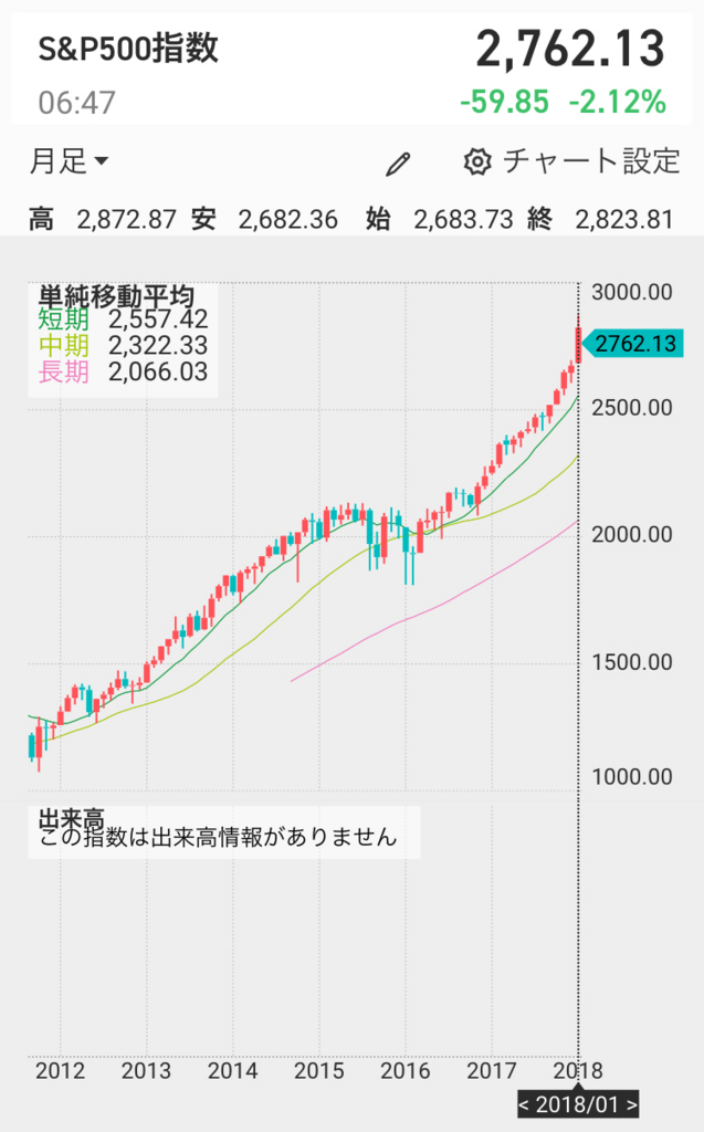 f:id:IzumidaR:20180203090609j:plain