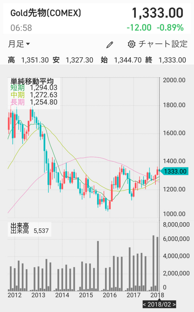 f:id:IzumidaR:20180203093404j:plain