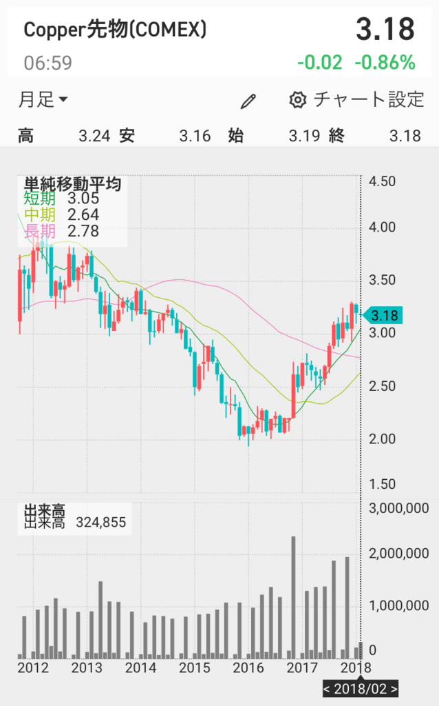 f:id:IzumidaR:20180203093603j:plain
