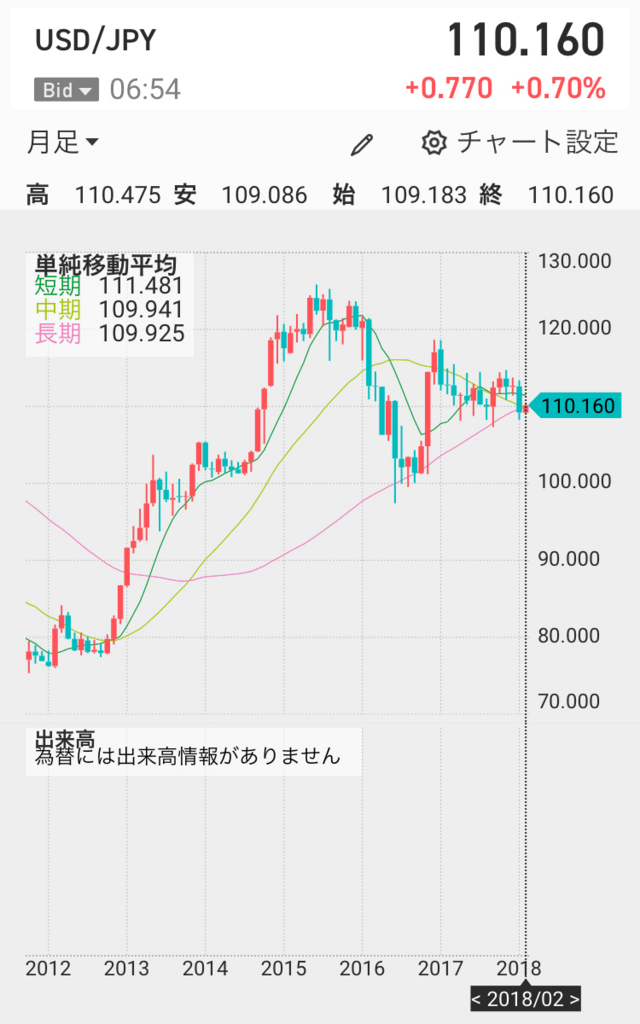 f:id:IzumidaR:20180203094004j:plain