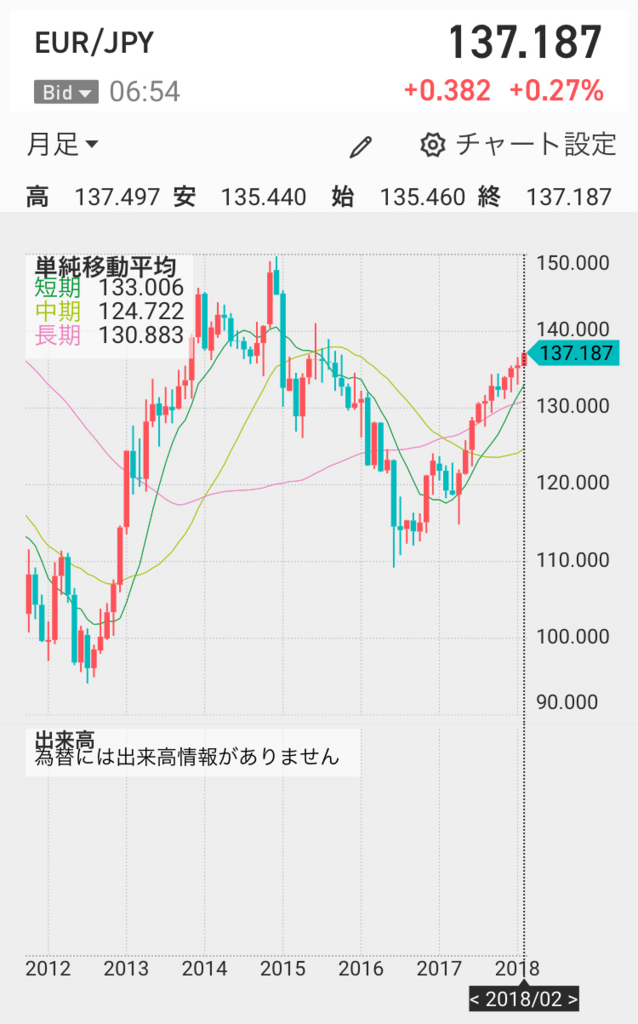 f:id:IzumidaR:20180203094018j:plain