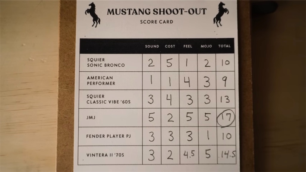 f:id:J1Pqsr:20240417221042j:image f:id:J1Pqsr:20240417221042j:image