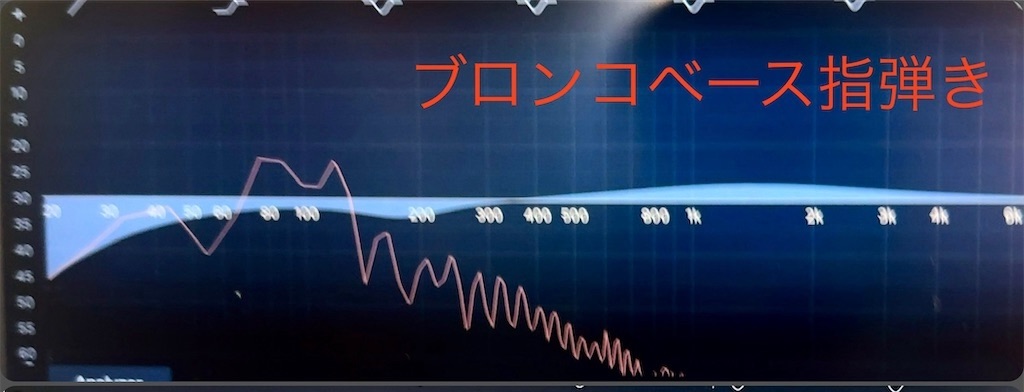 f:id:J1Pqsr:20250227091606j:image f:id:J1Pqsr:20250227091606j:image