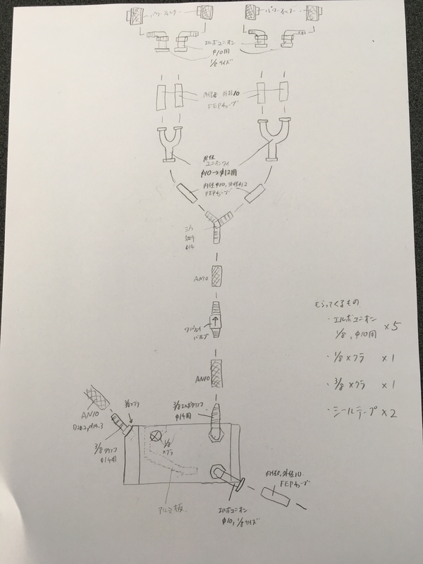 イメージ 2