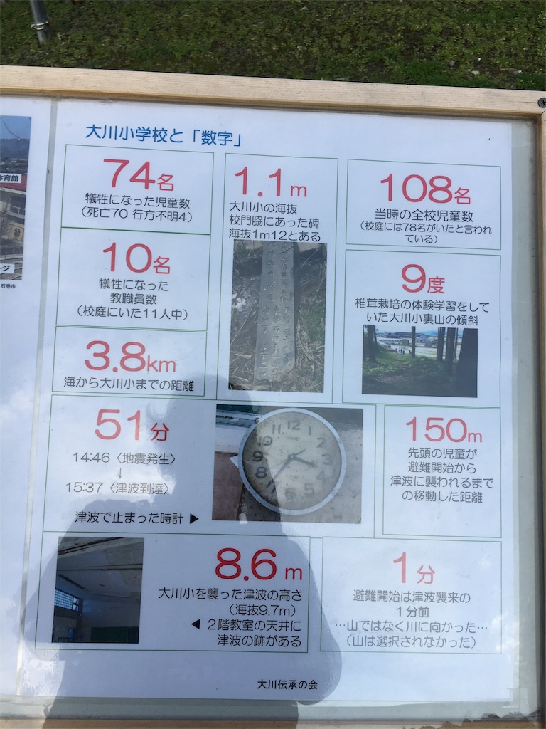 f:id:JAM21719800303:20171113074131j:image f:id:JAM21719800303:20171113074131j:image