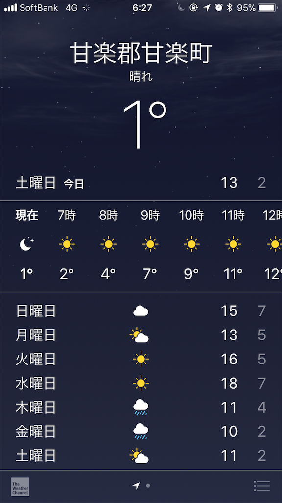 f:id:JAM21719800303:20171201204613p:image