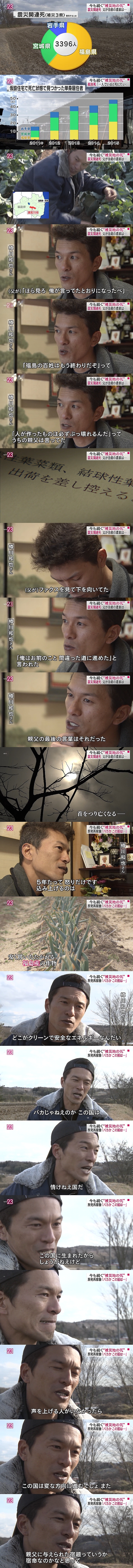 テス 	YouTube動画>12本 ニコニコ動画>1本 ->画像>2037枚 