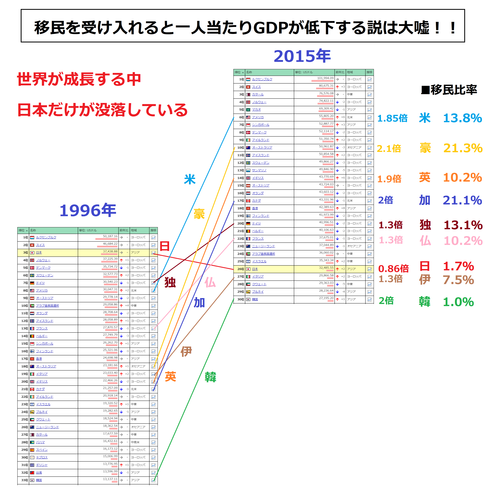 wu{l̓CVXgږƓ{łԂƂĂ邯ǂBf[^BORv 	 [308223134]->摜>17 