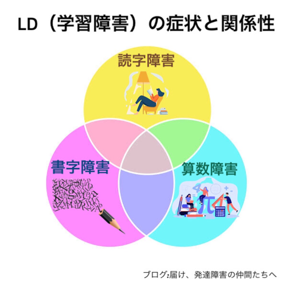 f:id:JCHA1:20220806103006j:image