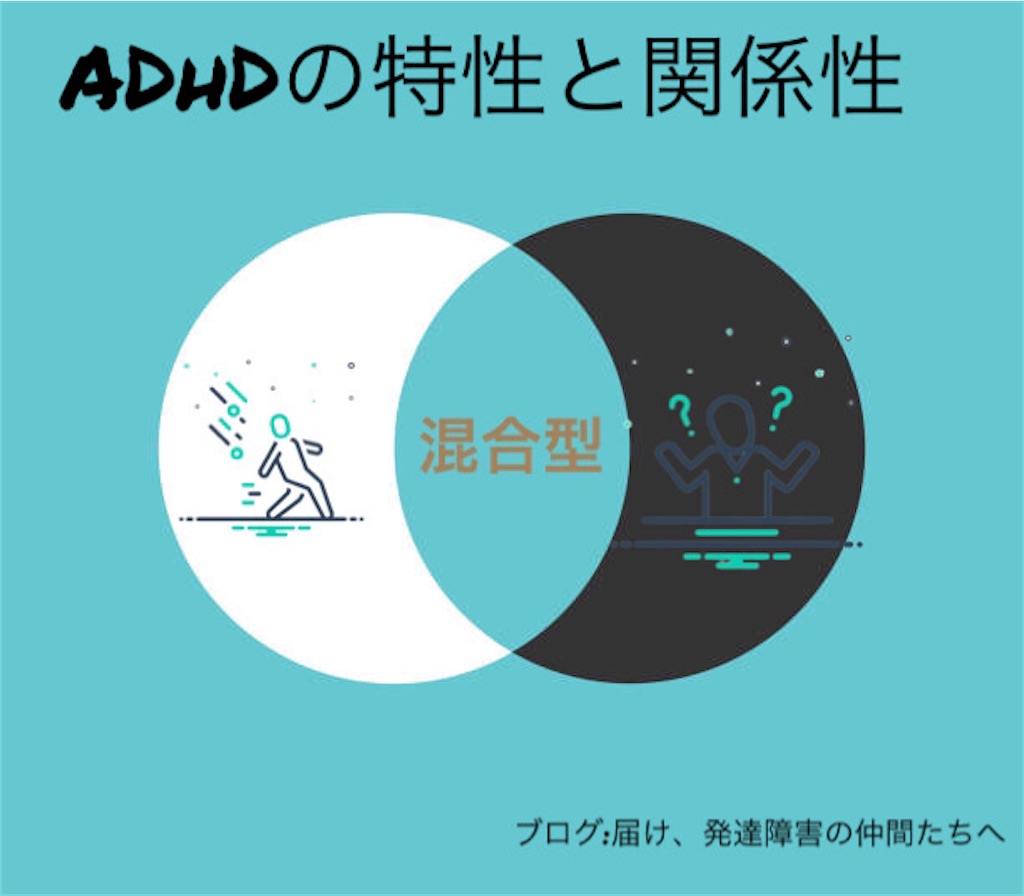 f:id:JCHA1:20220806103206j:image