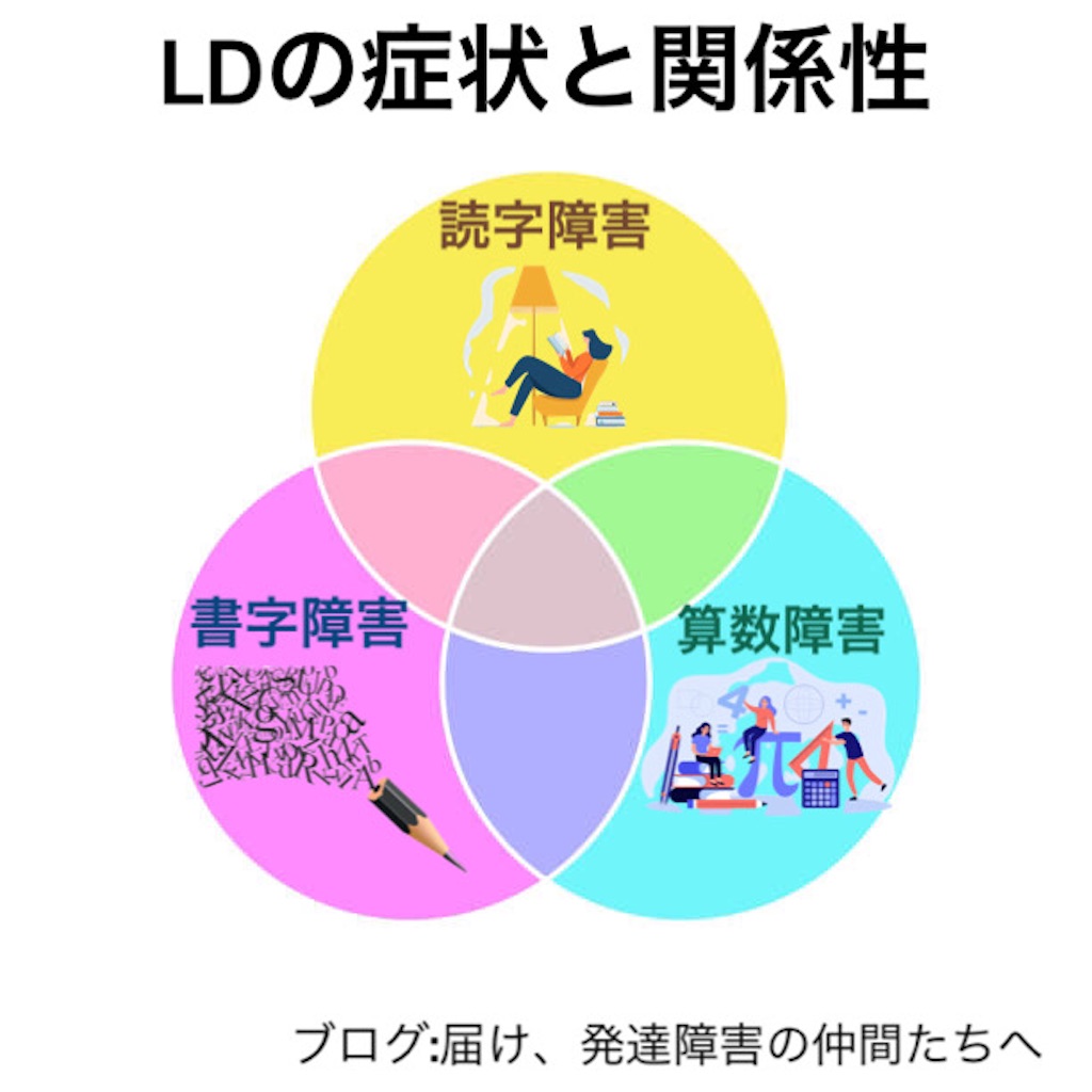 f:id:JCHA1:20220806210813j:image