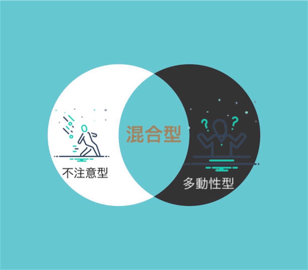 f:id:JCHA1:20220822165355j:image