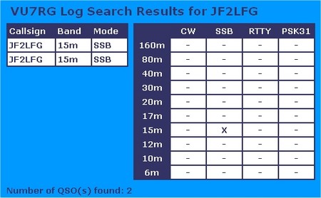f:id:JF2LFG:20070120164150j:image