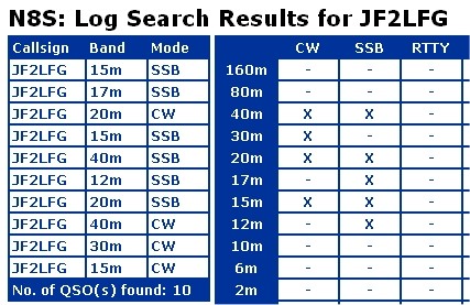 f:id:JF2LFG:20070412234138j:image