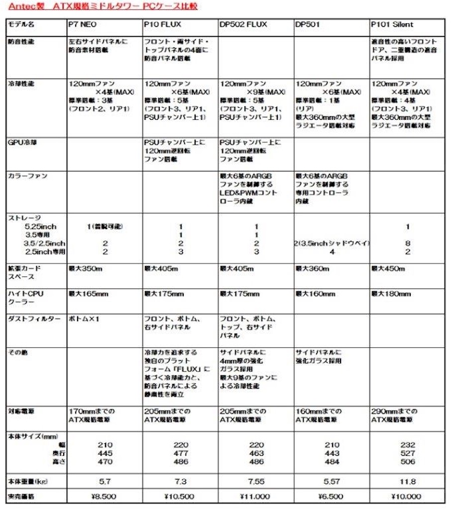 f:id:JG6BRH:20210508083123j:image f:id:JG6BRH:20210508083123j:image