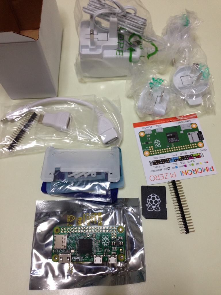 f:id:JH1LHV:20160204211028j:plain f:id:JH1LHV:20160204211028j:plain