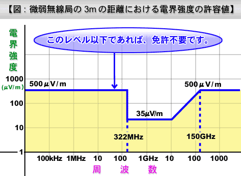 f:id:JH1LHV:20170115141854g:plain