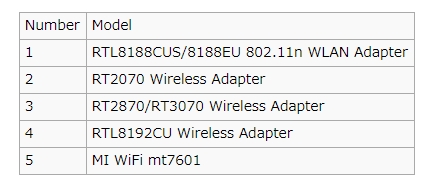 f:id:JH1LHV:20170819212743j:plain f:id:JH1LHV:20170819212743j:plain