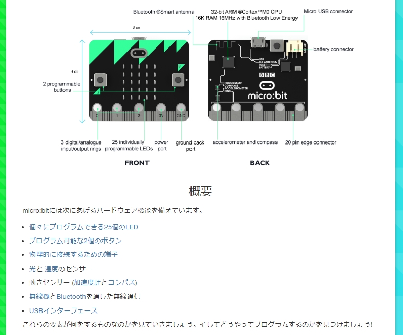 f:id:JH1LHV:20180508132146j:plain