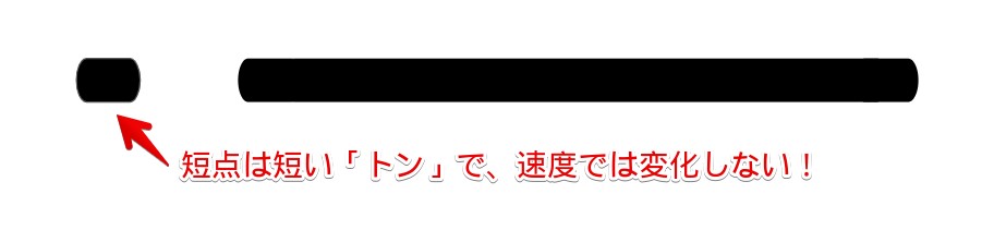 f:id:JH1LHV:20190511210842j:plain f:id:JH1LHV:20190511210842j:plain