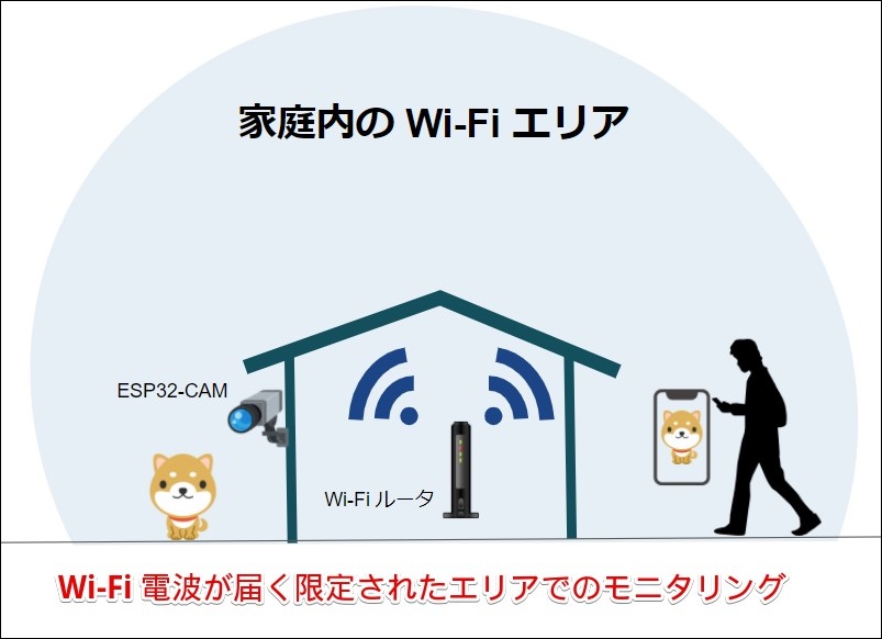 f:id:JH1LHV:20201219111700j:plain