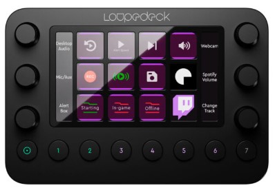 IC-9700 を RS-BA1 + Loupedeck Live でコントールする ① - JH1LHVの