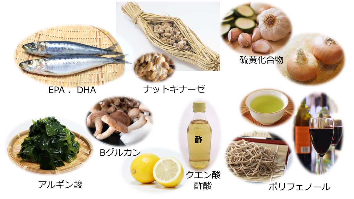 血液サラサラ効果があるとされる食べ物と成分