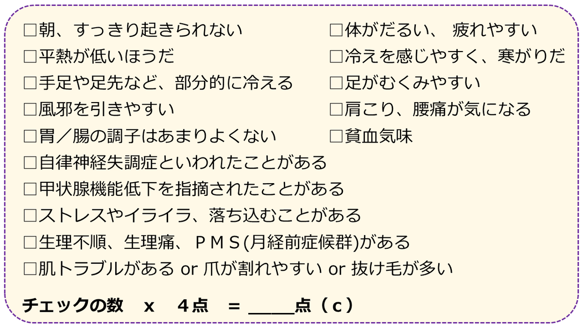 あなたの身体の冷え度判定の質問－体調・自覚症状