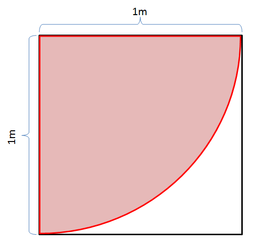 f:id:JH_smallbasic:20120104205117p:image f:id:JH_smallbasic:20120104205117p:image