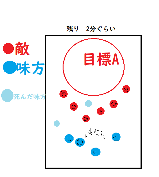 f:id:JIN0:20191110135618p:plain f:id:JIN0:20191110135618p:plain