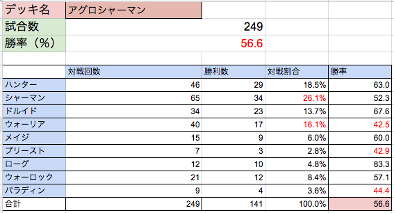 スクリーンショット 2016-10-01 00.31.25.png