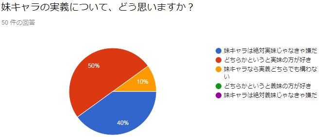 f:id:JITSU:20190615141506j:image