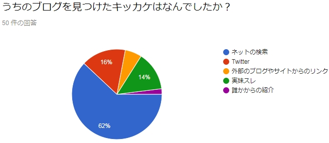 f:id:JITSU:20190615145443j:image