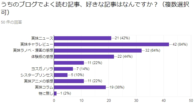 f:id:JITSU:20190615150549j:image