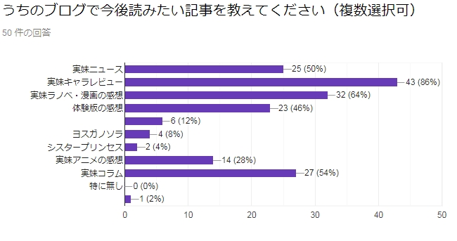 f:id:JITSU:20190615151144j:image