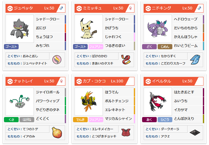 f:id:JJJ3pokerate:20180315205925p:plain