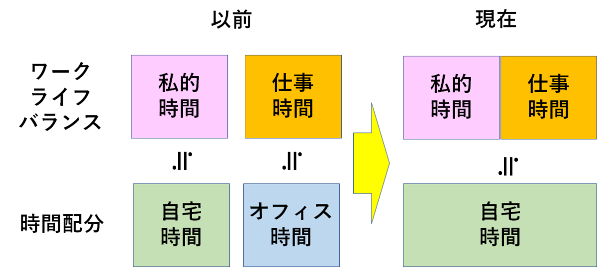 f:id:JJ_JJ_JJ:20200419205634p:plain