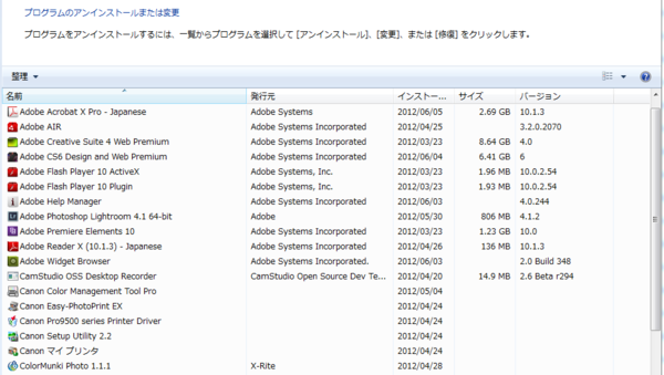 Adobe Cs4とcs6は共存可能だが Ssdの容量が少なくなってきたので Cs4をアンインストールしてみた Jjsの日記