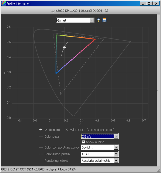 f:id:JJs:20121130213800p:image f:id:JJs:20121130213800p:image