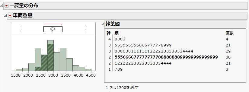 f:id:JMP_Japan:20190903165952j:plain f:id:JMP_Japan:20190903165952j:plain