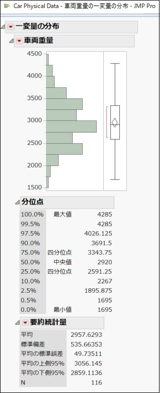 f:id:JMP_Japan:20190904111321j:plain f:id:JMP_Japan:20190904111321j:plain