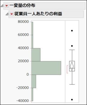 f:id:JMP_Japan:20190911110808j:plain