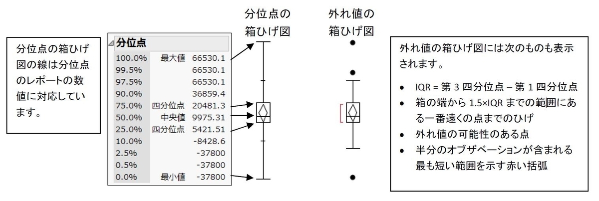 f:id:JMP_Japan:20190911110914j:plain