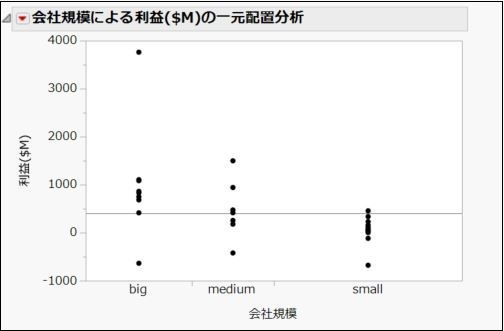 f:id:JMP_Japan:20190911111238j:plain