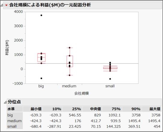 f:id:JMP_Japan:20190911111401j:plain