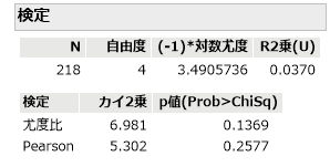 f:id:JMP_Japan:20200721132858p:plain