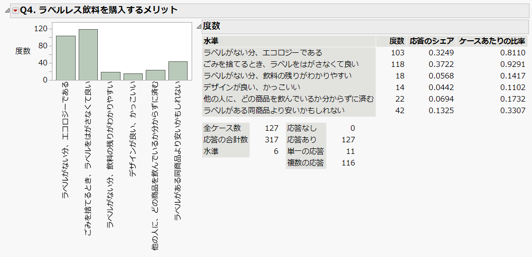 f:id:JMP_Japan:20220112140833p:plain